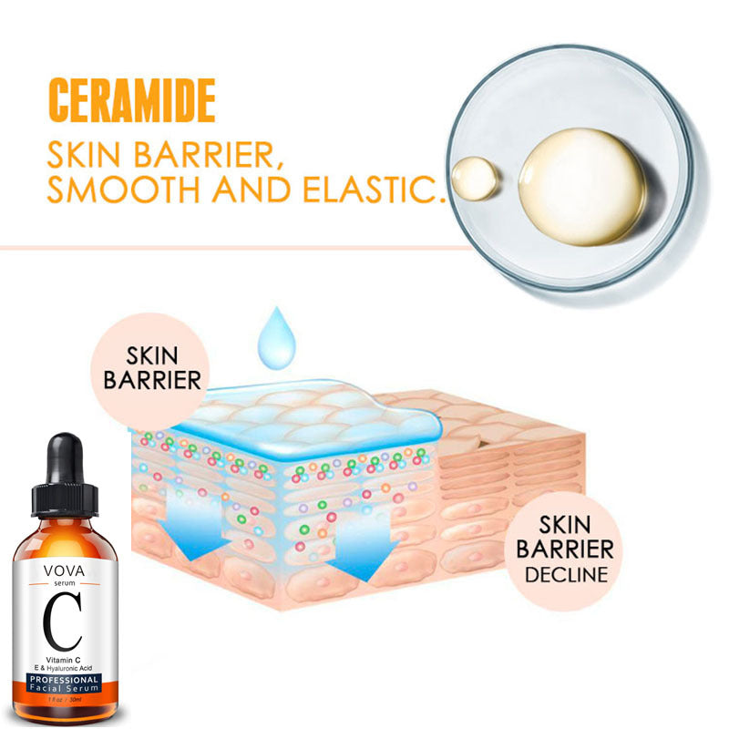 GlowVital™ 20% Vitamin C + Hyaluronic Acid Serum